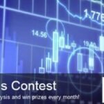 Technical Analysis Contest – Dukascopy