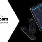 Finq NEW $50 NO DEPOSIT BONUS