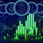 Bitcoin price decreased by -2.31% over the past 24 hours.