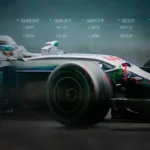 Grand Capital » Micro Trade Live Contest