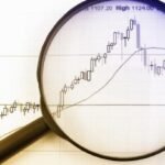 EURUSD on Tuesday dropped -0.5% to 1.06662. End April down by -1.15% or -123.8 pips lower. What we know.